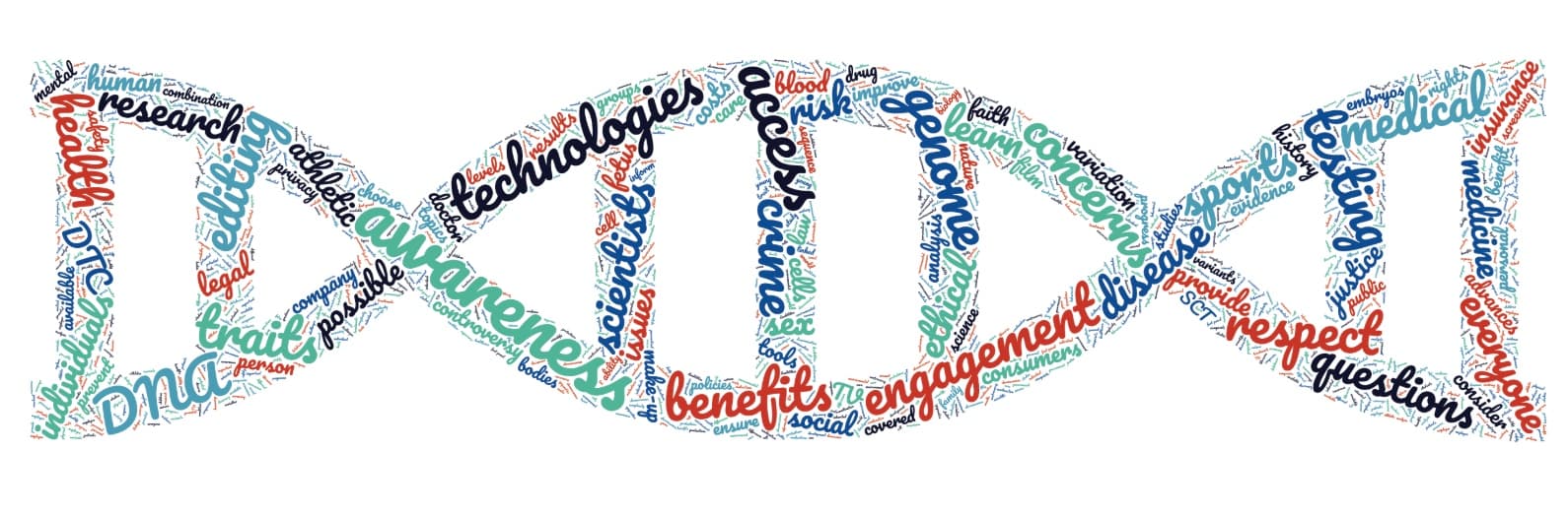 pgEd image of DNA strand of words