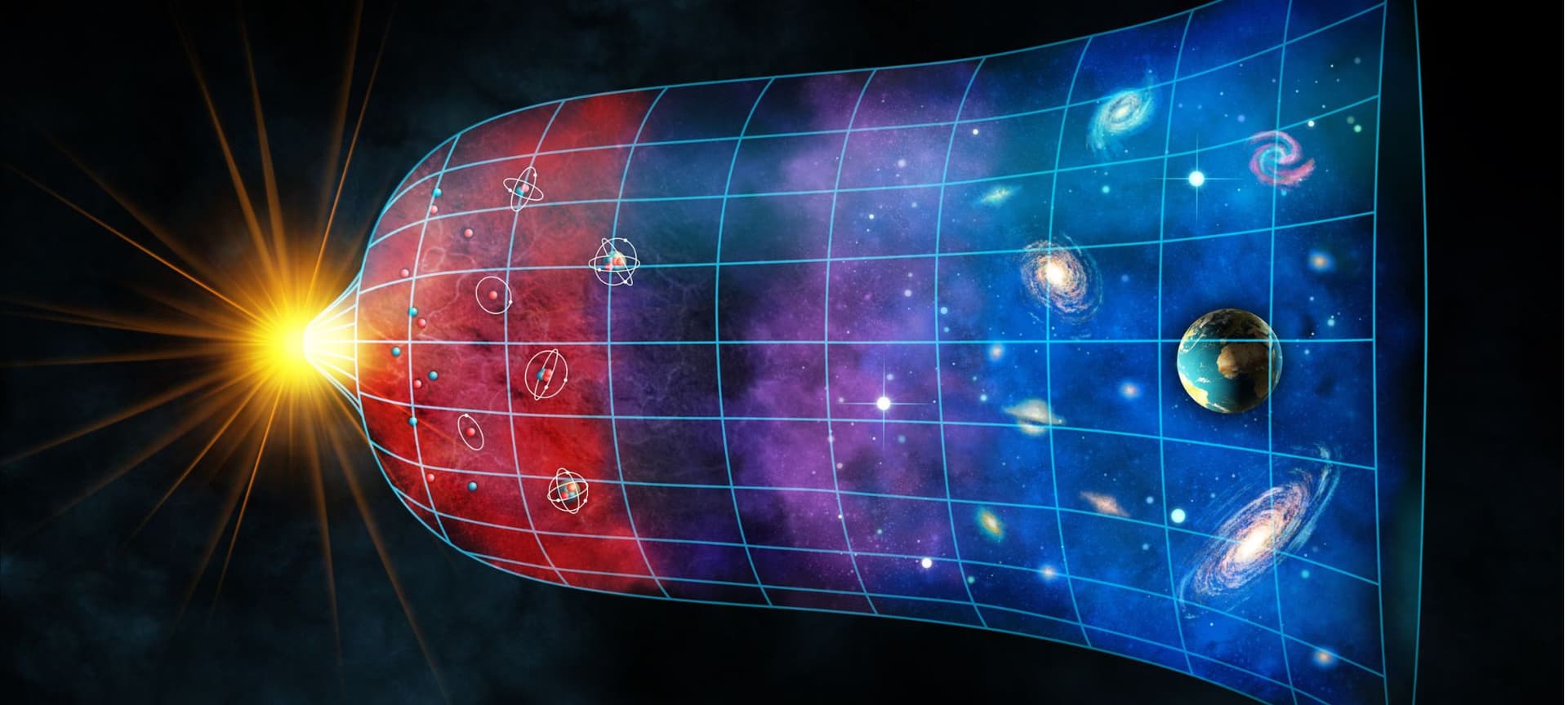 Cartoon diagram of the expansion of the universe
