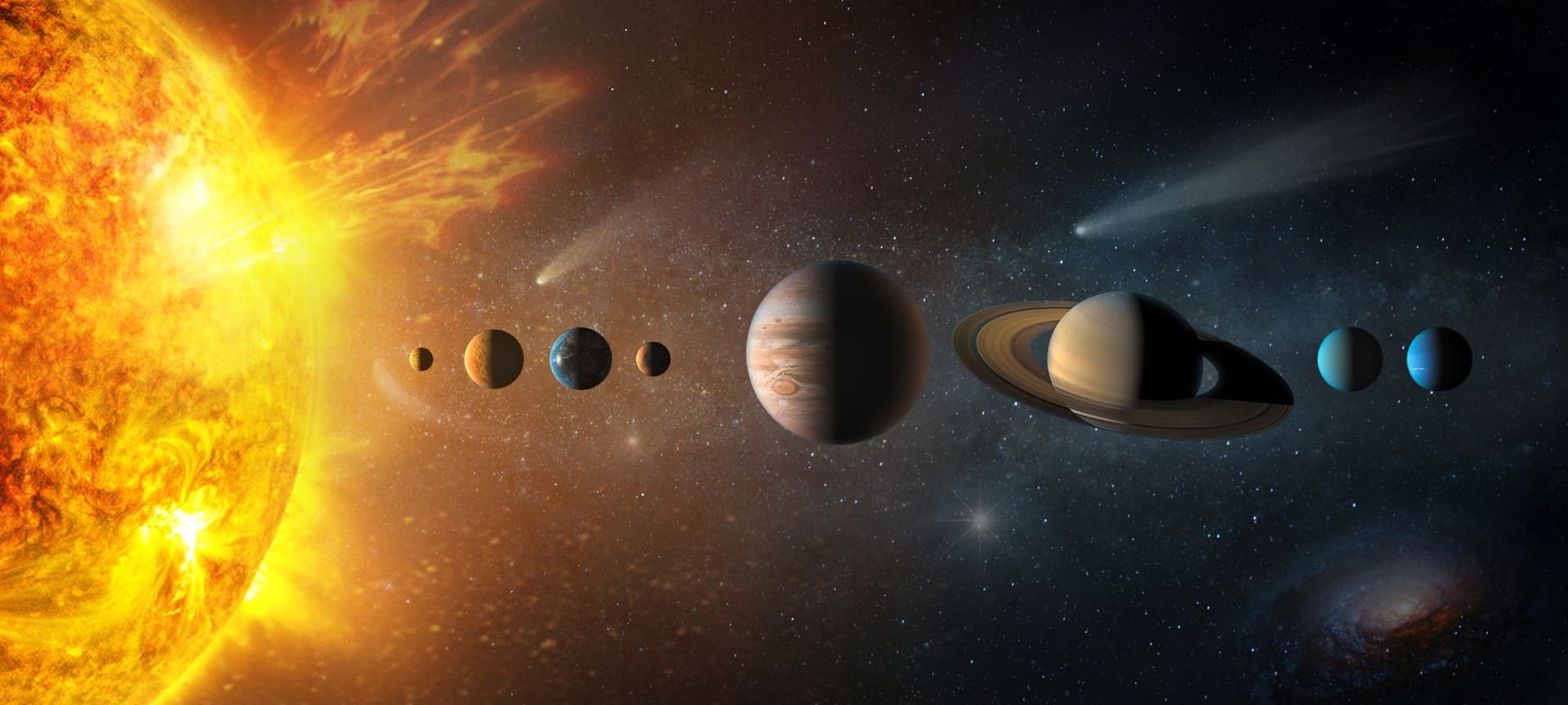 Our solar system, with all planets ordered from closest to the sun to farthest, from mercury to neptune